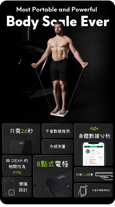 BodyPedia - 智能健康監測儀 - 白色【香港行貨】