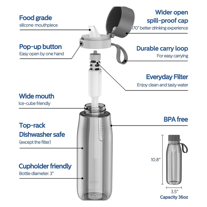 飛利浦 - GoZero 過濾水樽 660ml (灰黑色) AWP2731【平行進口】 **包裝可能有所不同**