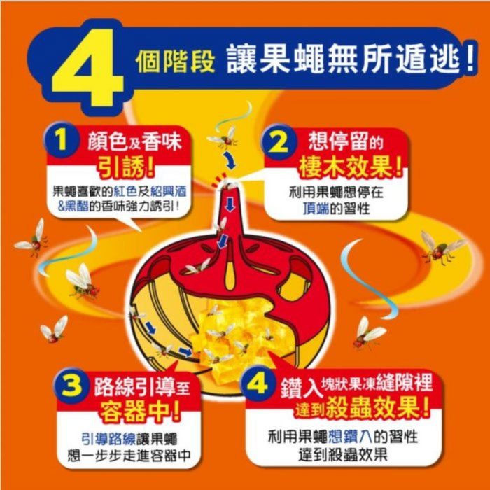 地球製藥 - 果蠅誘捕啫喱 2個入 【平行進口】**包装可能有所不同**
