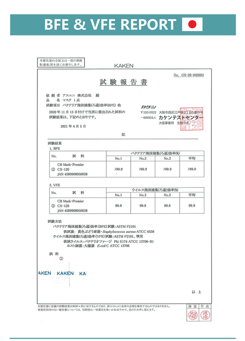 3層醫用口罩 - 50個裝 【白色】