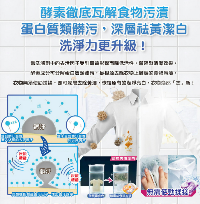 Bold - 4合1強效洗淨防皺防泛黃除臭柔順洗衣球 11粒 (橙色) - 清新柑橘和馬鞭草【平行進口】