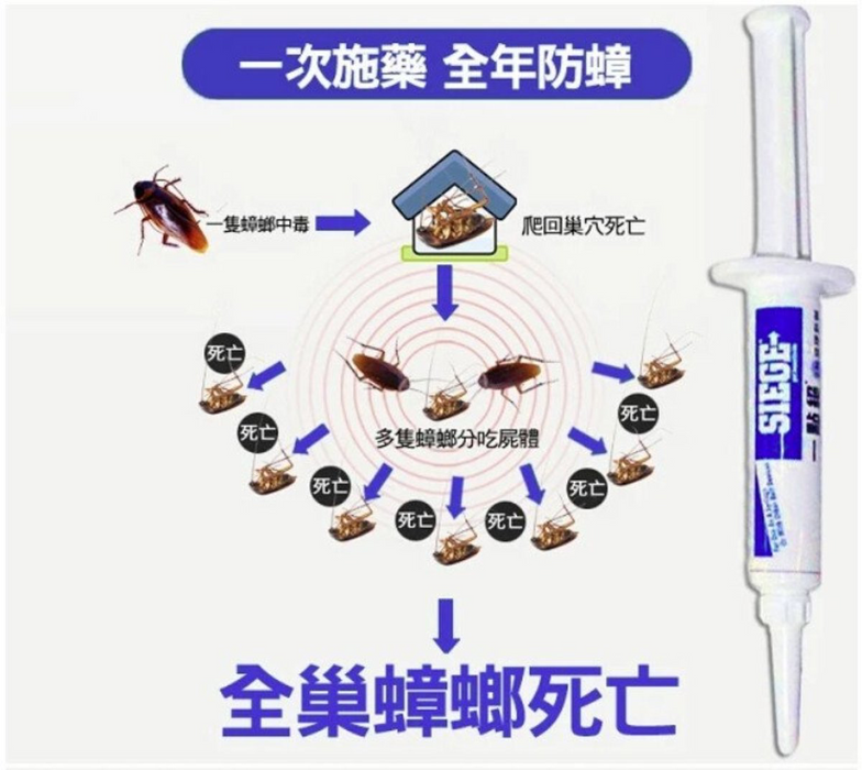 BASF - Yidianjue 2% Cockroach Killing Gel Bait 5g