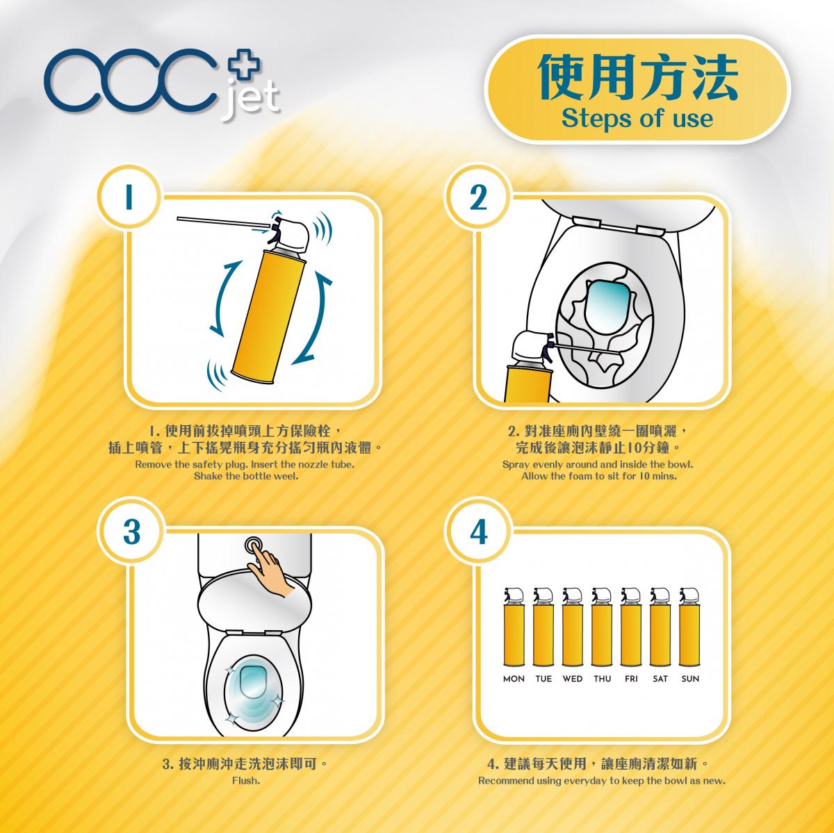 ACC+ jet 马桶爆泡剂清洁剂500ml