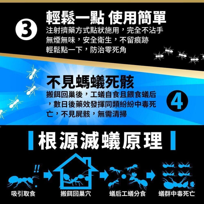 The ultimate ant home - 【Kill ants】Easy to kill ants 5g licensed in Hong Kong